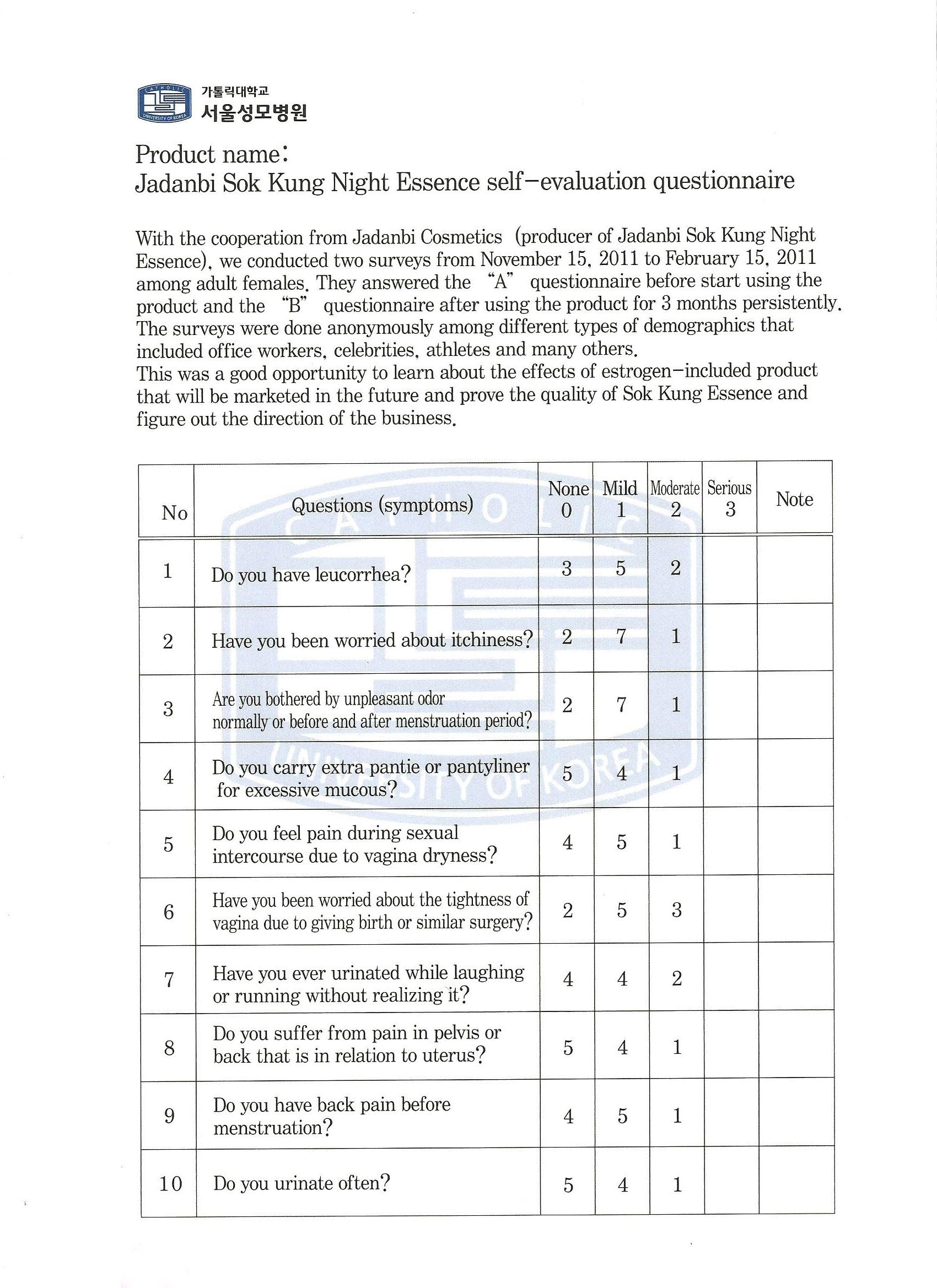 SOKKUNG - Premium Feminine Cleaning Essence with natural JDB-Complex5 herb based extracts 10ea/box